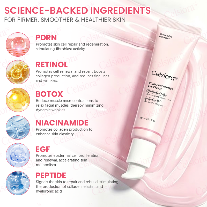 🍃Celsiora® PDRN Pink Peptide Eye Cream