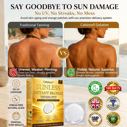 ☀️ ☀️Celsiora® 𝐒𝐮𝐧𝐥𝐞𝐬𝐬 𝐈𝐧𝐬𝐭𝐚𝐧𝐭 𝐁𝐫𝐨𝐧𝐳𝐞 𝐓𝐚𝐧𝐧𝐢𝐧𝐠 𝐌𝐢𝐜𝐫𝐨𝐧𝐞𝐞𝐝𝐥𝐞 𝐏𝐚𝐭𝐜𝐡