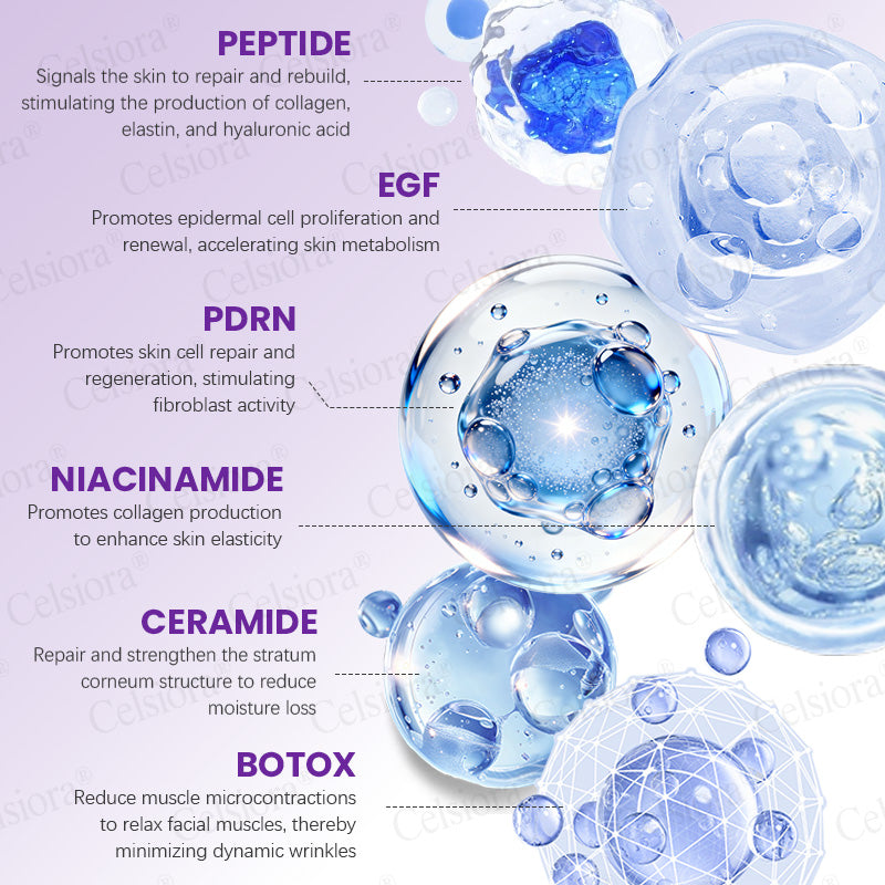 🥈🥈💫Celsiora® Botox & PDRN Anti-Wrinkle Shot – Lift & Firming Cream